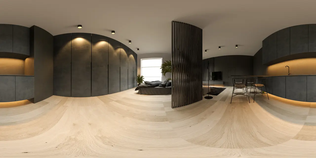 360° Experiences